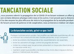 Distanciation sociale (Agence de la santé publique du Canada)